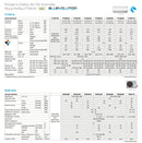 Daikin - PERFERA - FTXM20N + WIFI - FTXM25N + WIFI - FTXM35N + WIFI - FTXM42N + WIFI - FTXM50N + WIFI - FTXM60N + WIFI