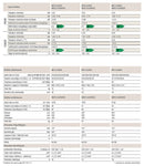 Mitsubishi - Console MFZ-KT-VG