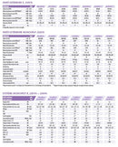Climatisation Toshiba Yukai RAS-J2AVG-E R32 Performante et économique